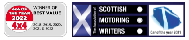 SsangYong Rexton award