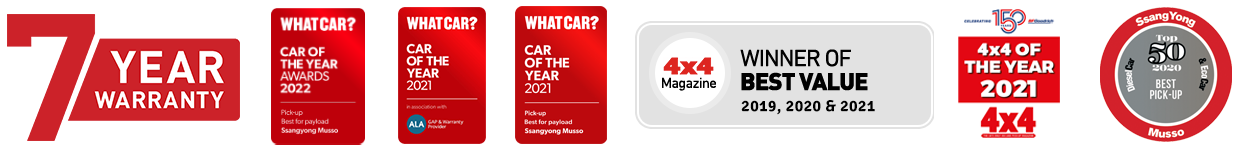 SsangYong Musso pick-up award